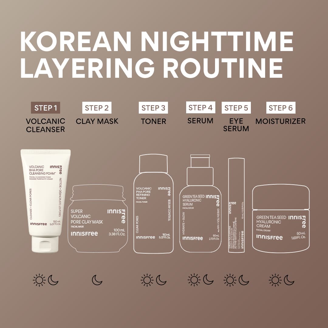 Volcanic BHA Pore Cleansing Foam - Image 6