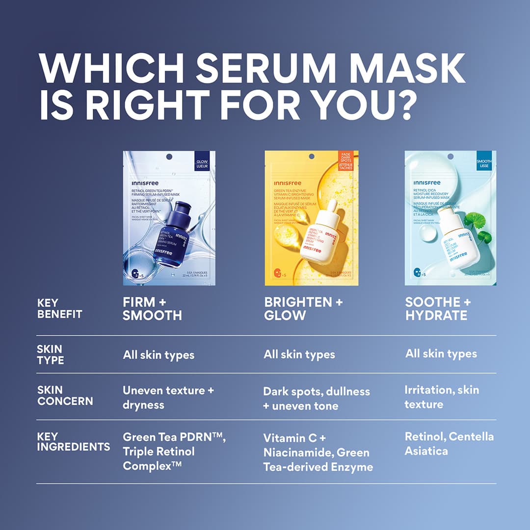 Serum-Infused Sheet Mask 5 Pack - Image 24