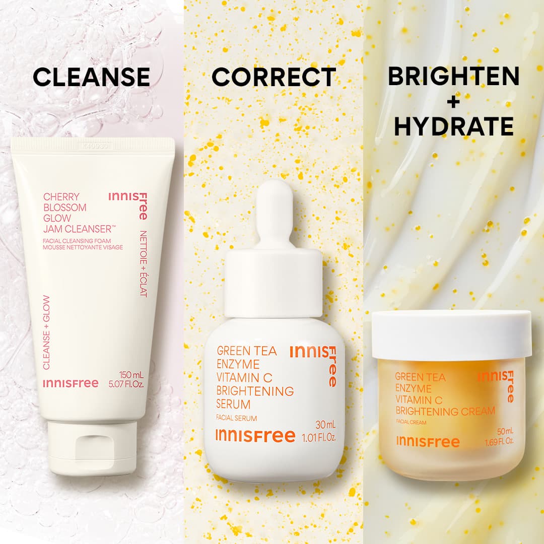 The Dewy Skin Kit - Image 3