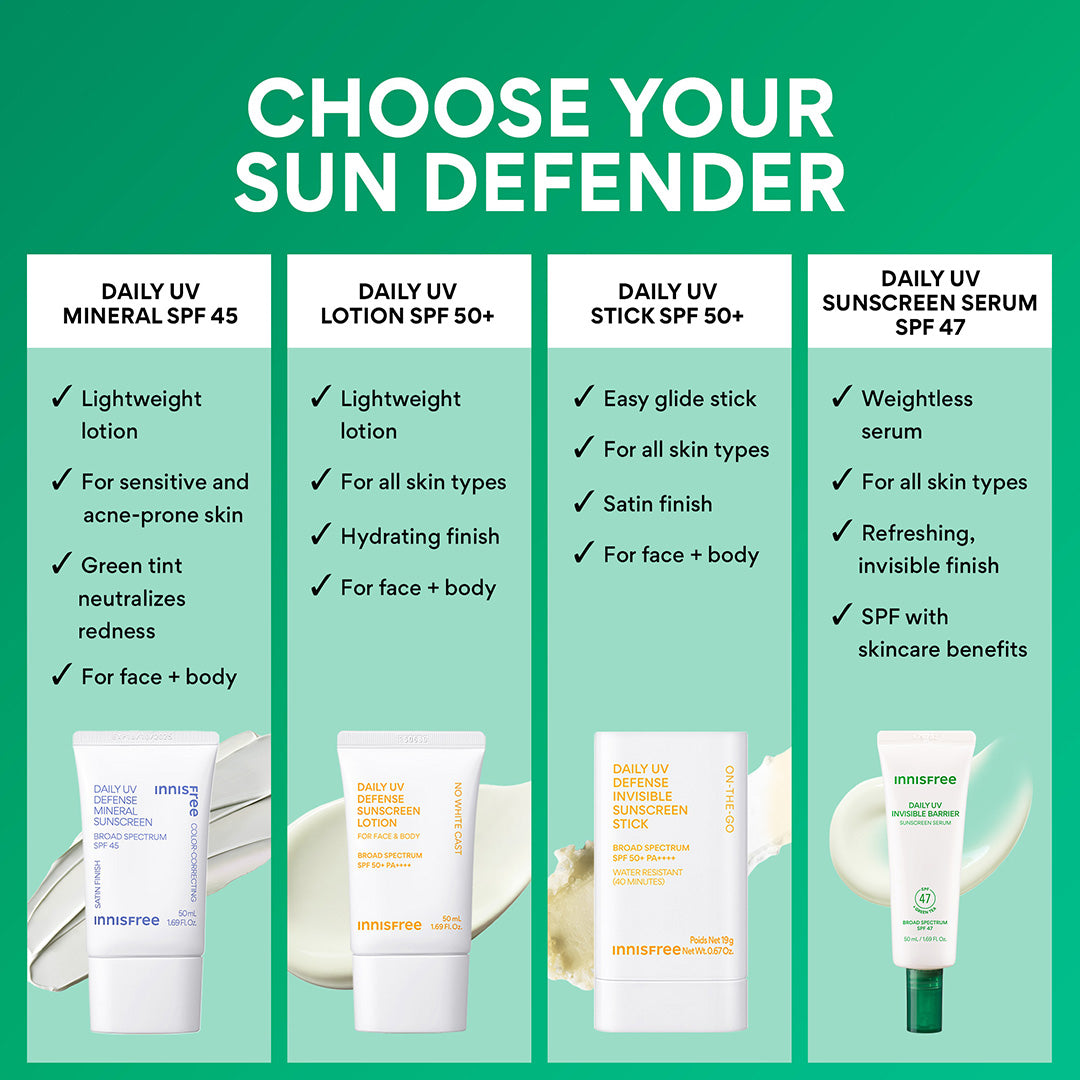 The Barrier Protection Kit - Image 8